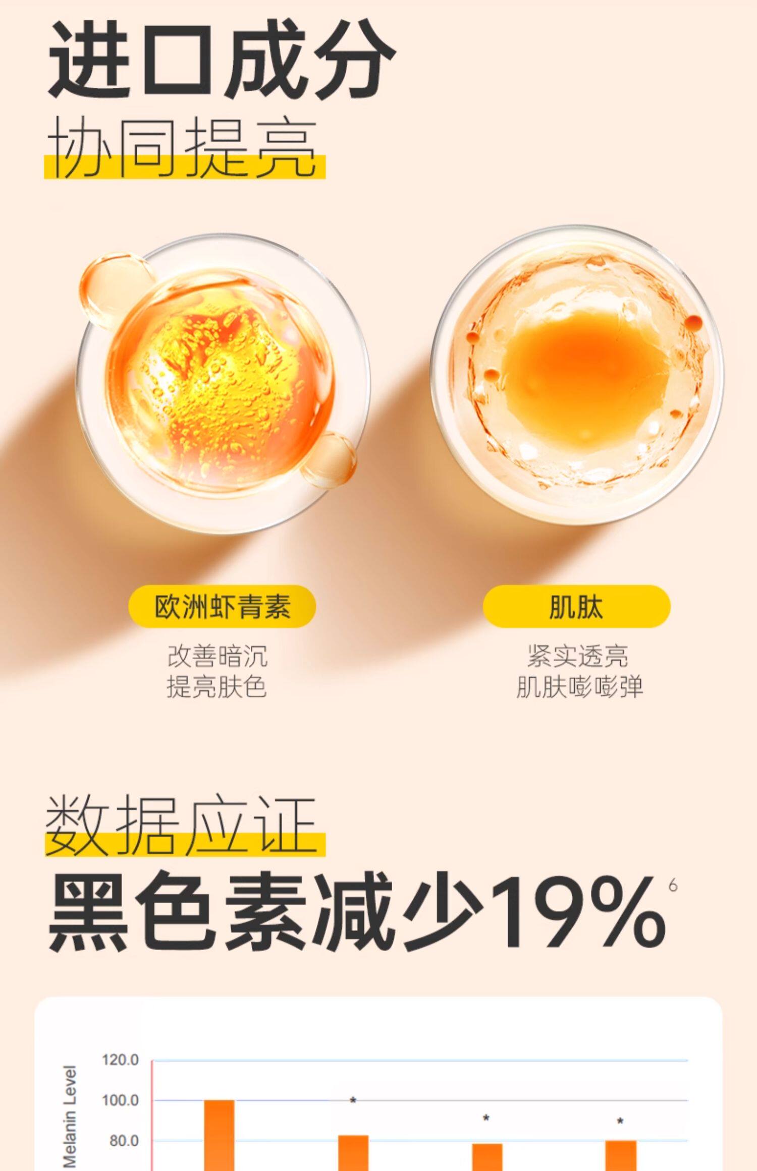 【香港直邮】 C咖 亮小罐膜  提亮去黄抗初老 烟酰胺精华面膜 15罐 细腻毛孔  赠清净喷雾80ml+次抛精华7.5ml【黄皮天菜】