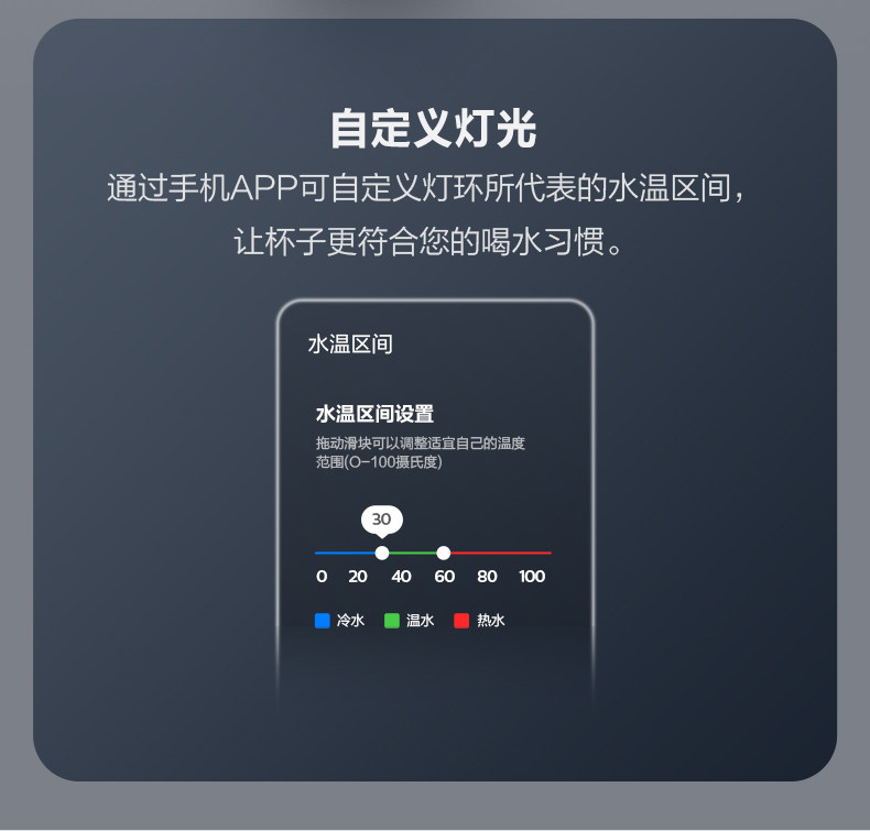 华为智选&飞利浦 智能保温杯 420ml APP检测/提醒饮水 图10
