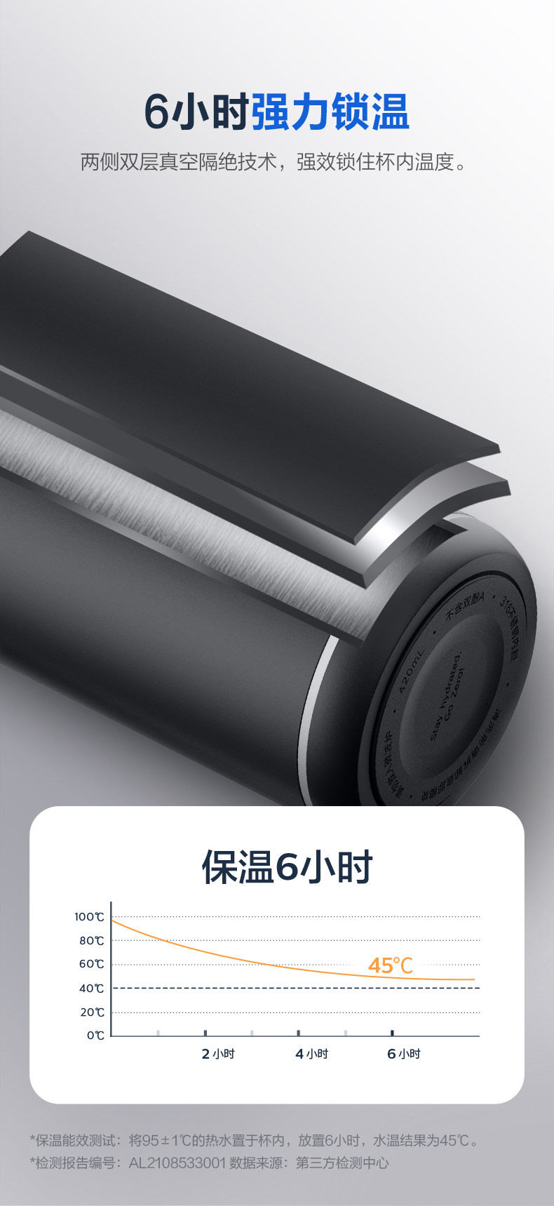 华为智选&飞利浦 智能保温杯 420ml APP检测/提醒饮水 图13