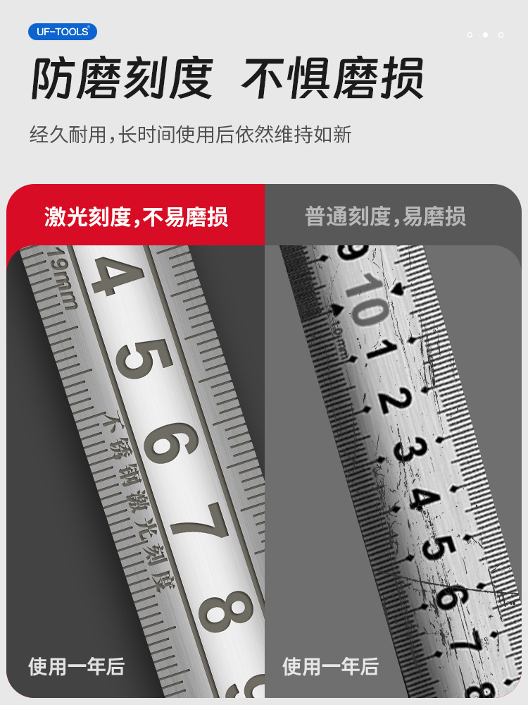 Youfu Steel Tape Measure for Home Use, Thickened and Hardened, 5-Meter Ruler, Wear-Resistant, Drop-Proof, Mini Retractable Ruler with Self-Locking, 10-Meter Ruler