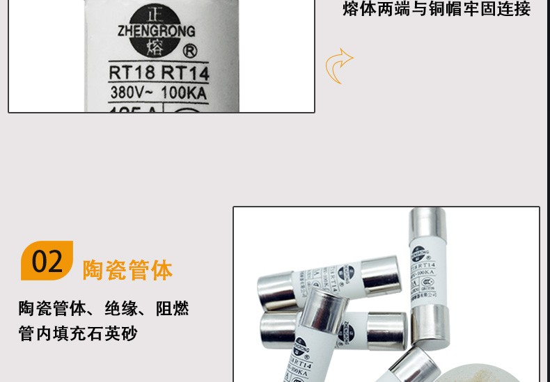 RT29 R014 cầu chì nóng chảy tích cực 8.5x31.5mm 0.5A1A2A3A4A6A8A10A16A20A25A32A