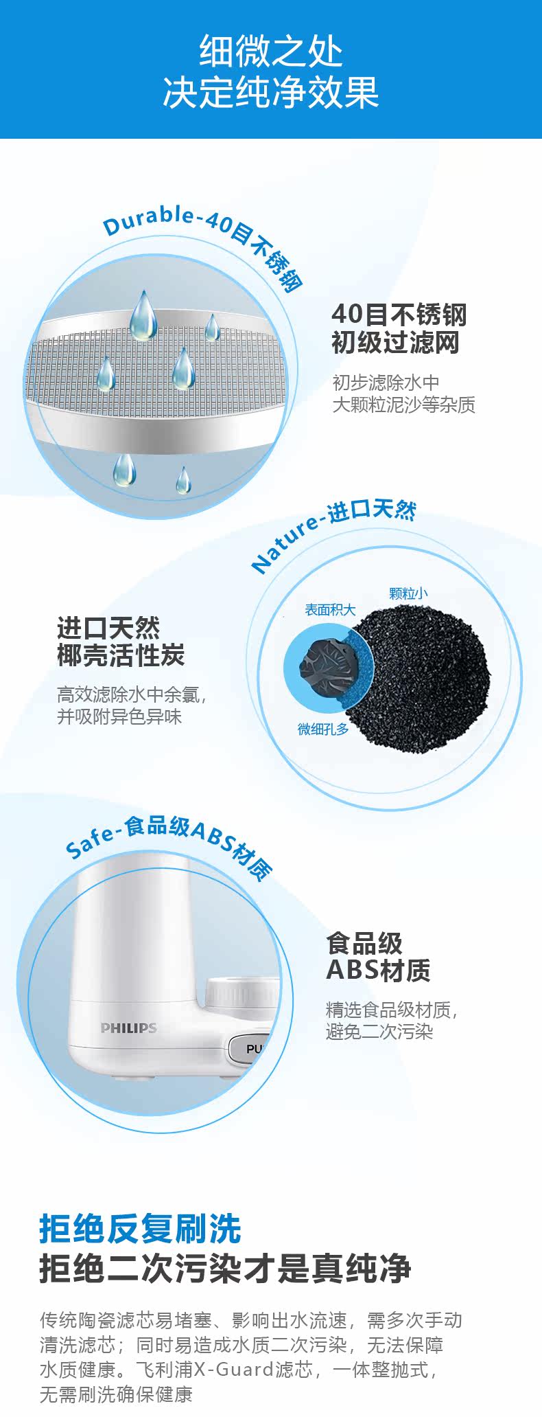 飞利浦 升级X-Guard滤芯 水龙头净水器 高效除氯 图5