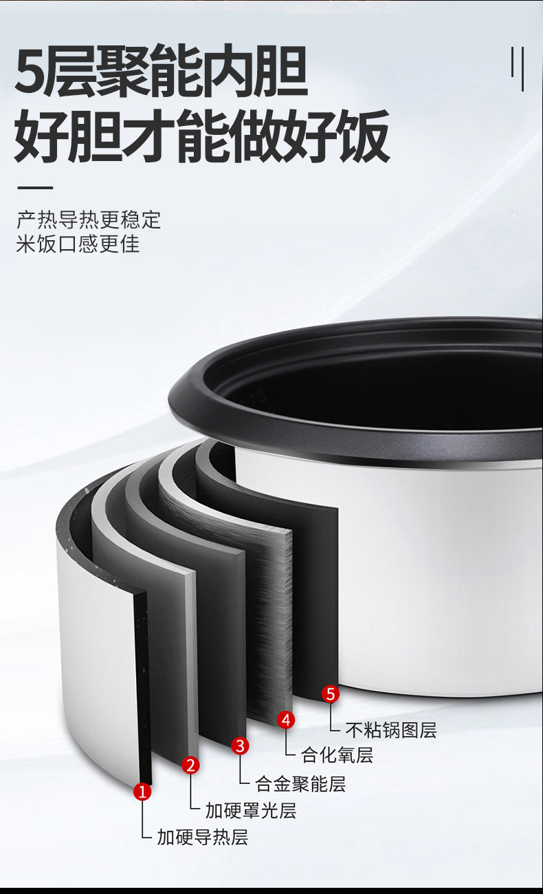 三角牌 老式电饭锅 3L 图6