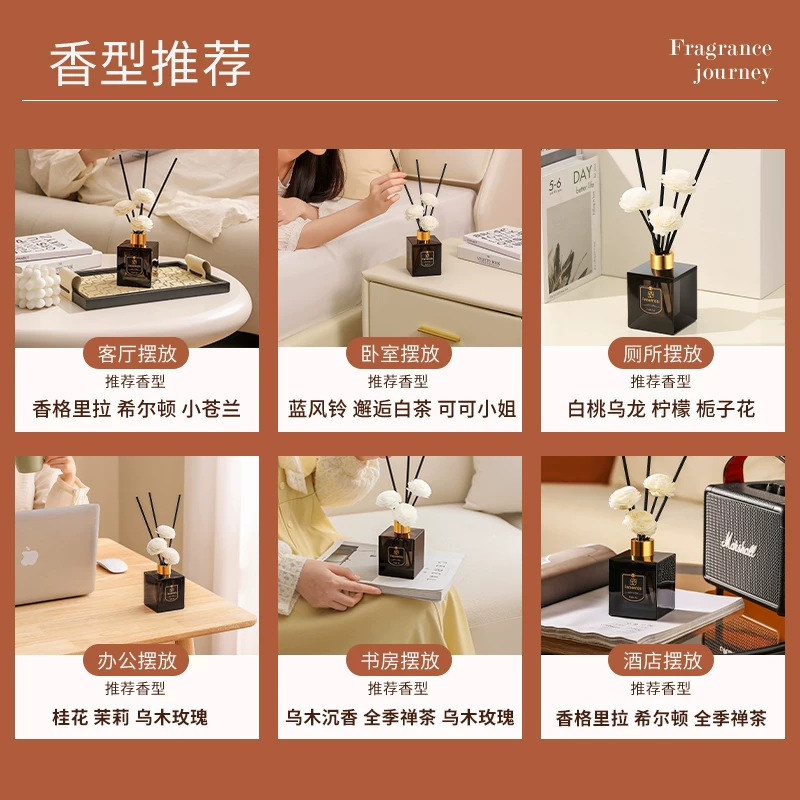 Aromatherapy, oil, perfume for hotel, deodorant, long-term effect