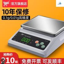 Precision laboratory analysis Electronic balance scale 0001g milligram scale High-precision jewelry Gold jewelry scale Medicinal materials