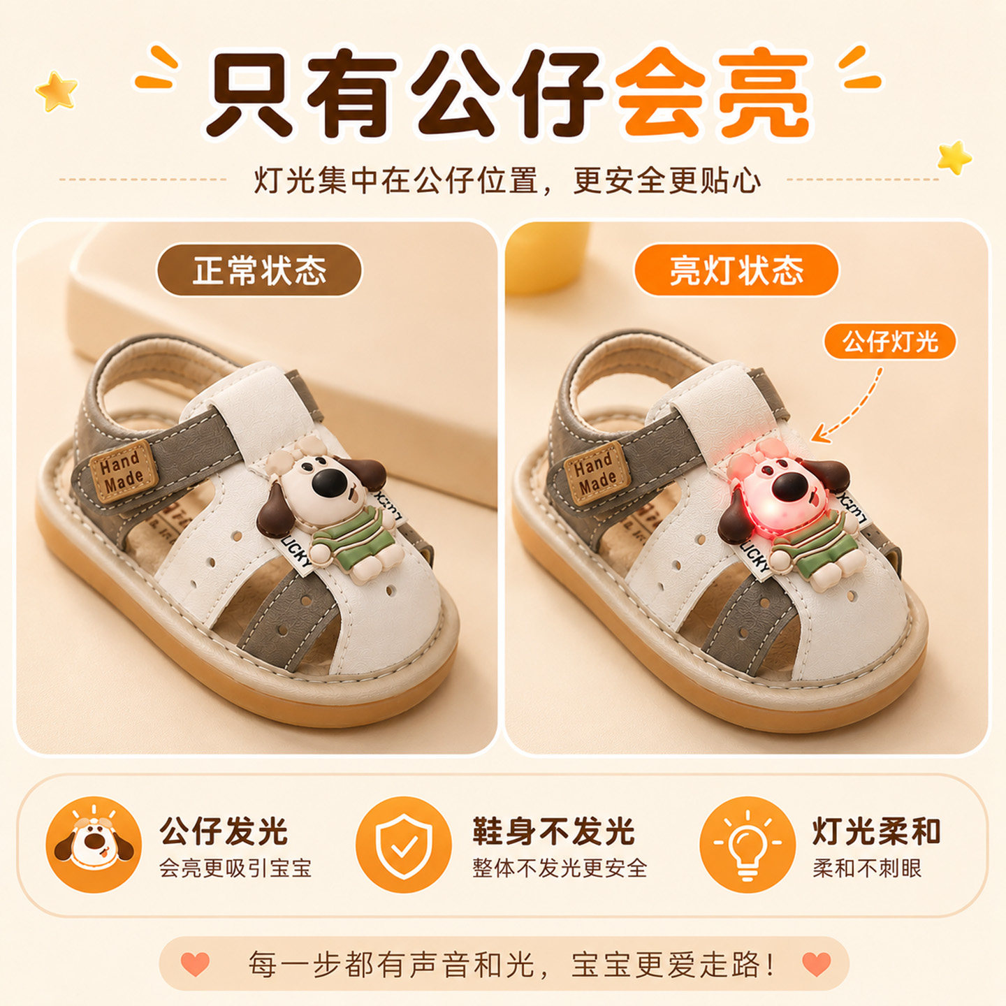 夏季宝宝叫叫凉鞋6-18月男女学步鞋带灯防滑幼童包头软底会响童鞋 — 4