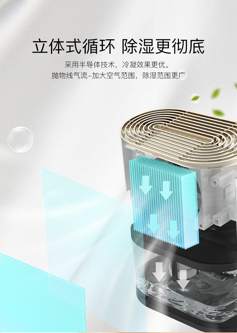 热米   家用净化除湿机 负离子净化+除湿 图4