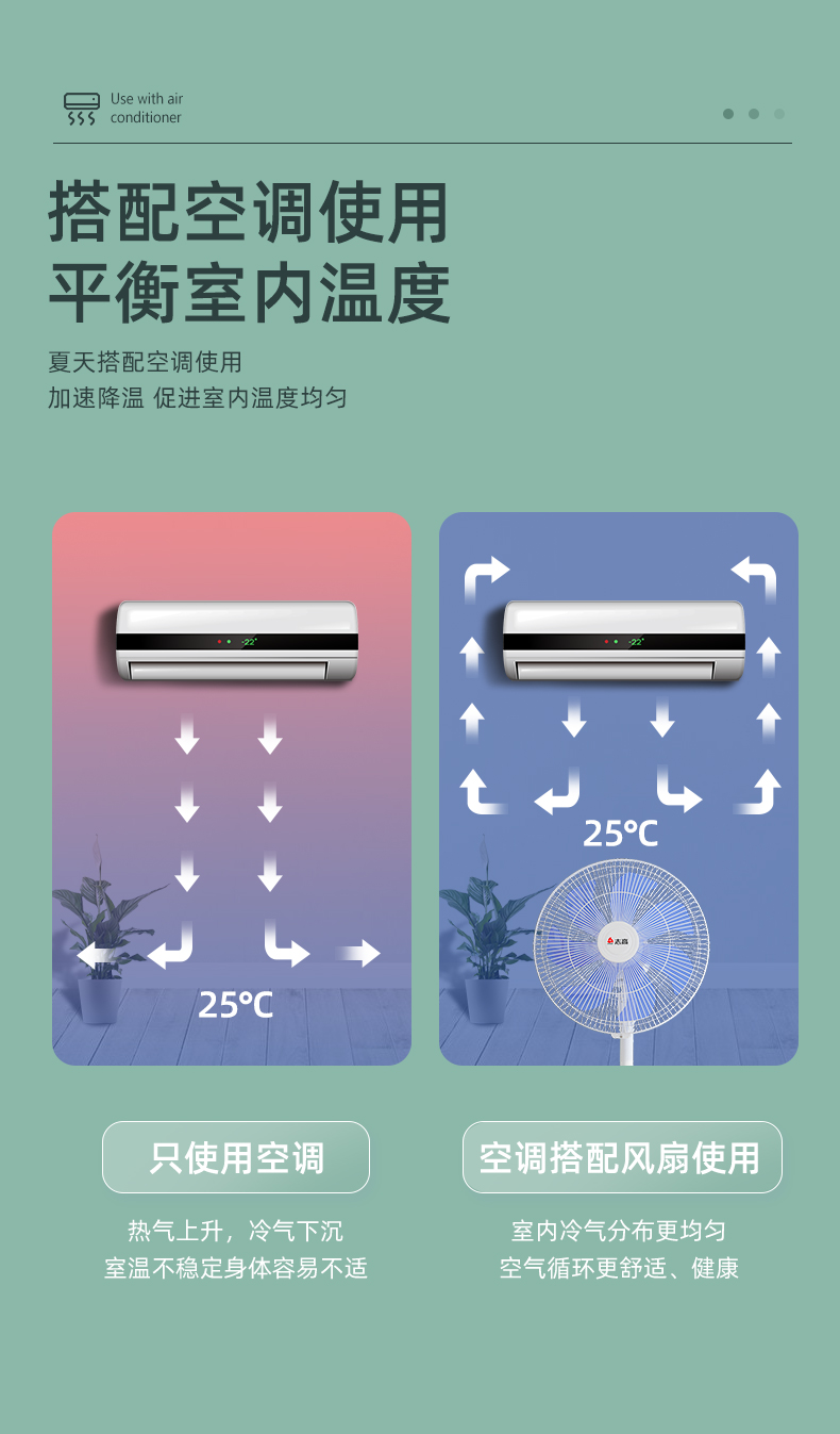 7叶大风力，台立两用：志高 家用静音大风力电风扇FS1617 59元包邮 买手党-买手聚集的地方