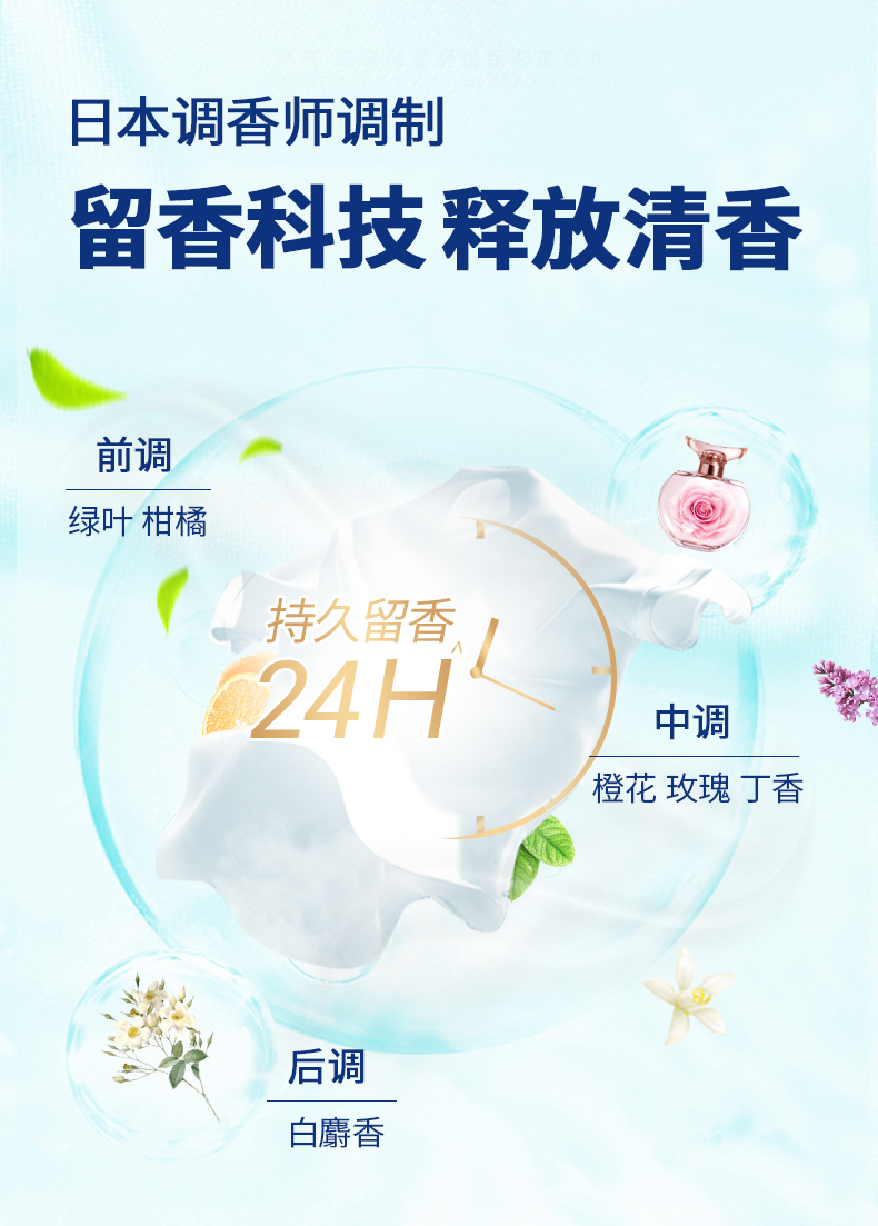 日本进口 菁华 抗菌除污留香 3色洗衣凝珠 120粒 图5