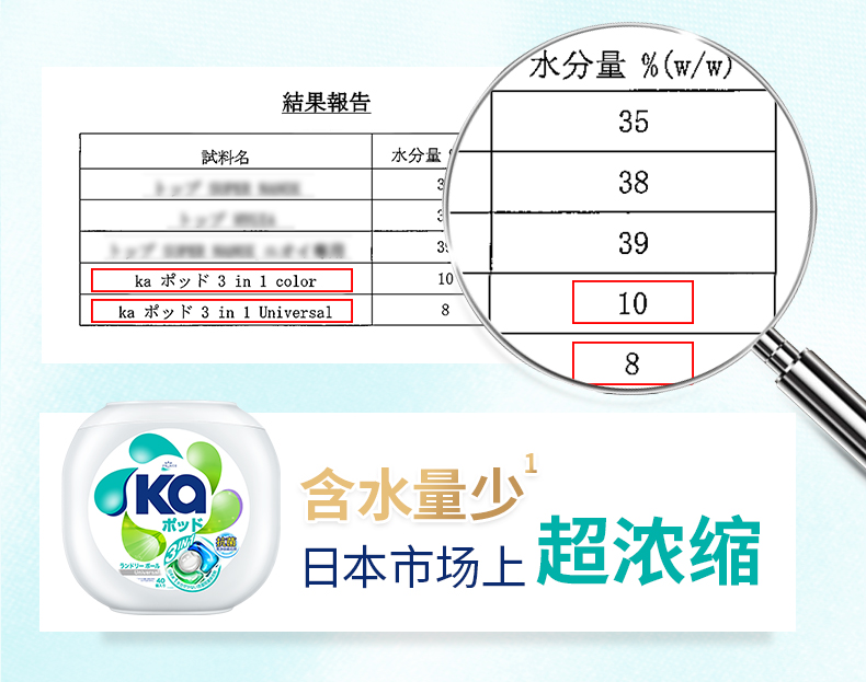 日本进口 菁华 抗菌除污留香 3色洗衣凝珠 120粒 图2