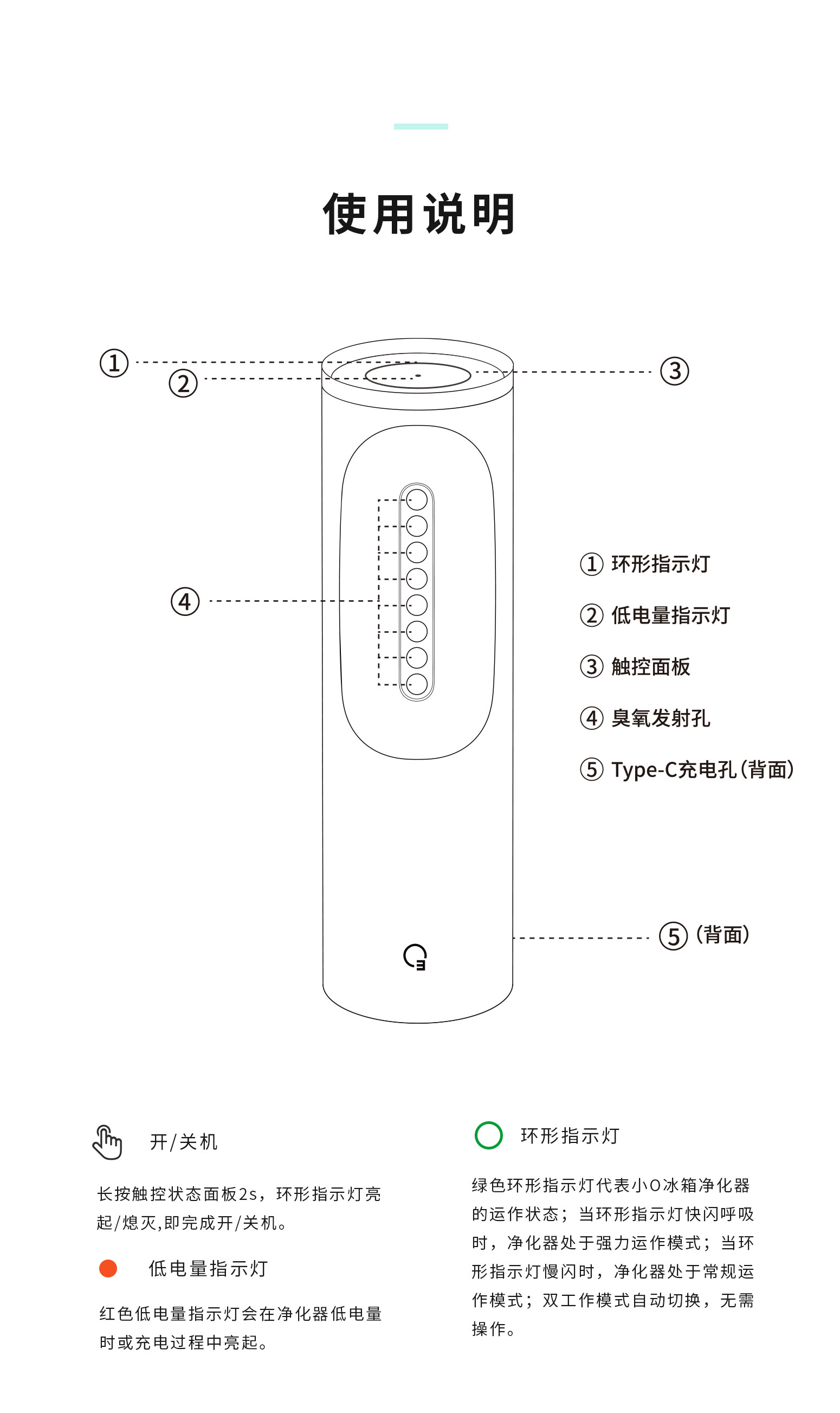 创维 小O 第2代 臭氧杀菌除臭除味器 永久无需耗材 图18
