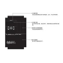 Negotiate price for Omron inverter 3G3RX2-A4220 3G3RX2-A4300 3G3RX2-A4370