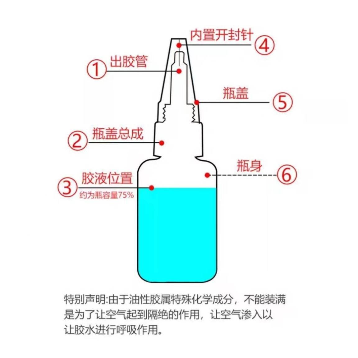 鞋控必看！谁是2022年销量冠军鞋款？