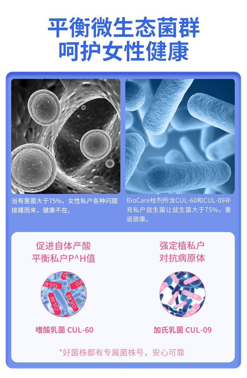 英国BioCare海外女性专用私处护理益