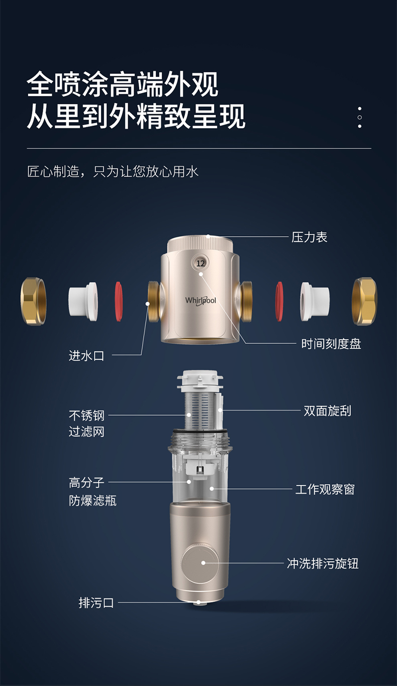 惠而浦 前置过滤器 水压表实时监控 图15