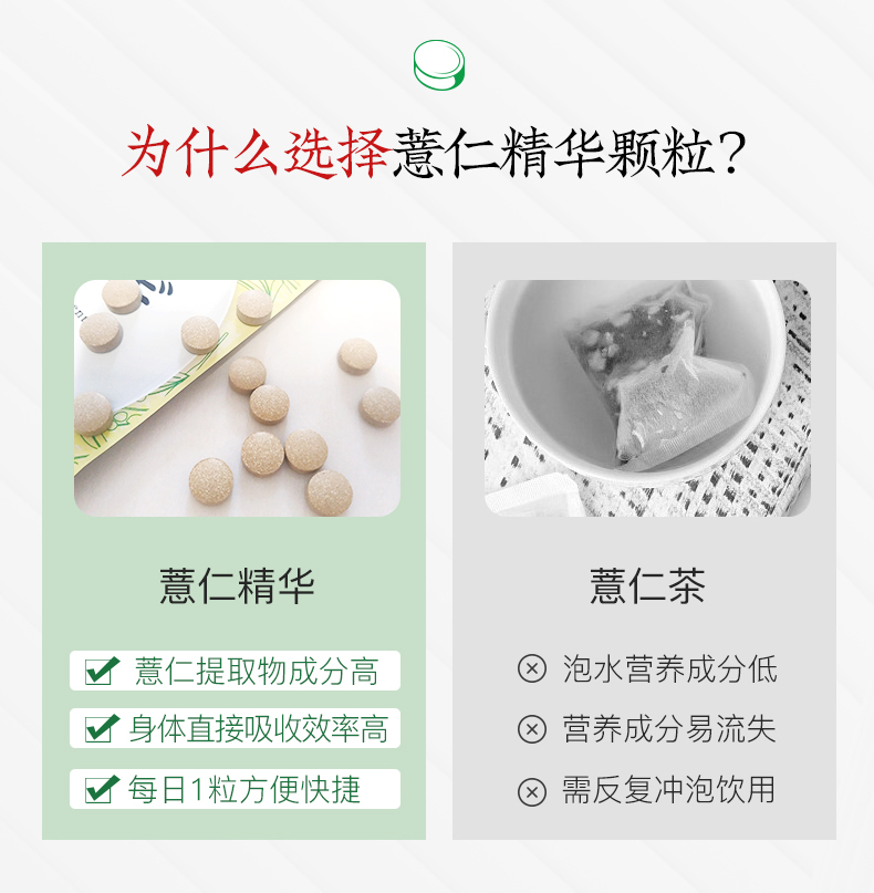 ISDG日本进口薏仁精华美白丸30粒