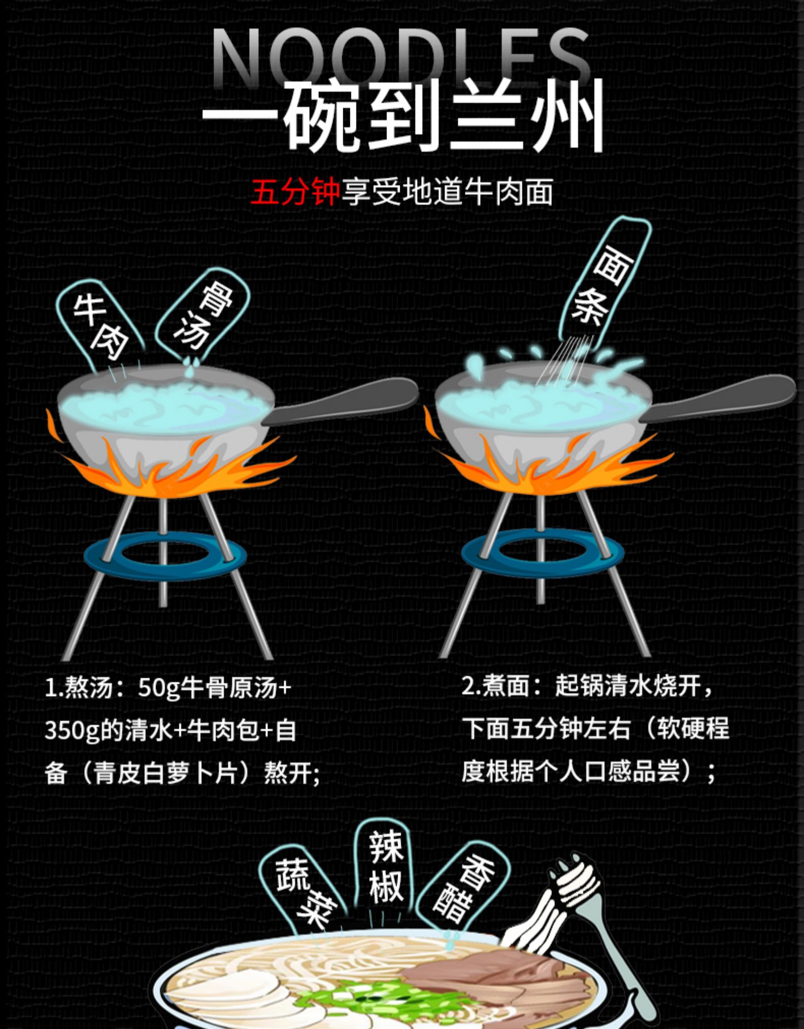 甘肃兰州拉面 清真牛肉拉面 2盒 图14