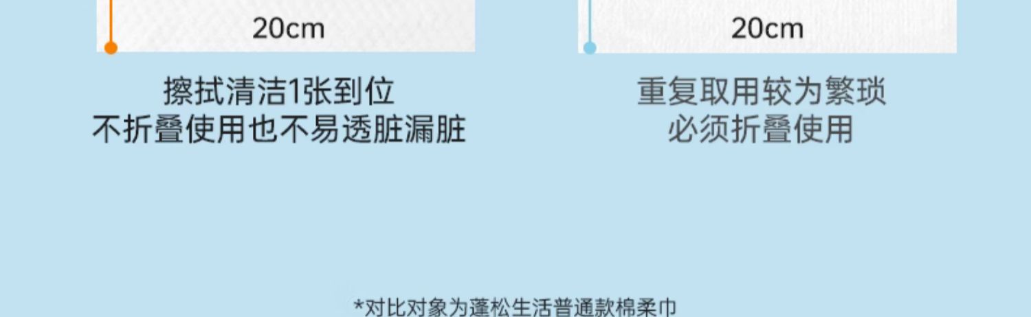 蓬松生活超柔绵柔巾婴儿干湿两用新生宝宝专用儿童柔洗脸巾非湿巾