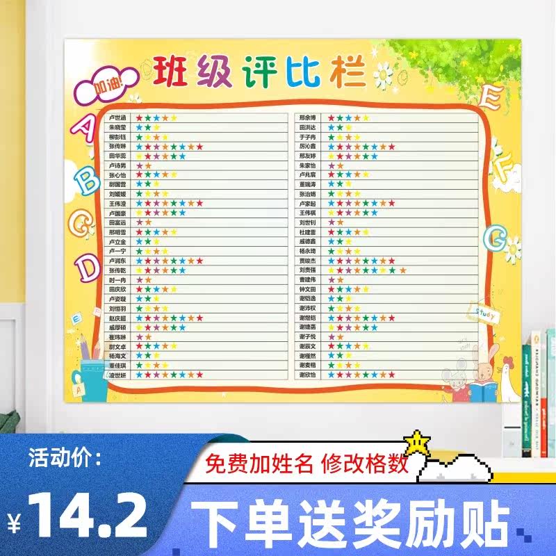 Class evaluation column classroom honor roll decoration culture wall stickers primary school you chase me to catch up with the table points praise layout