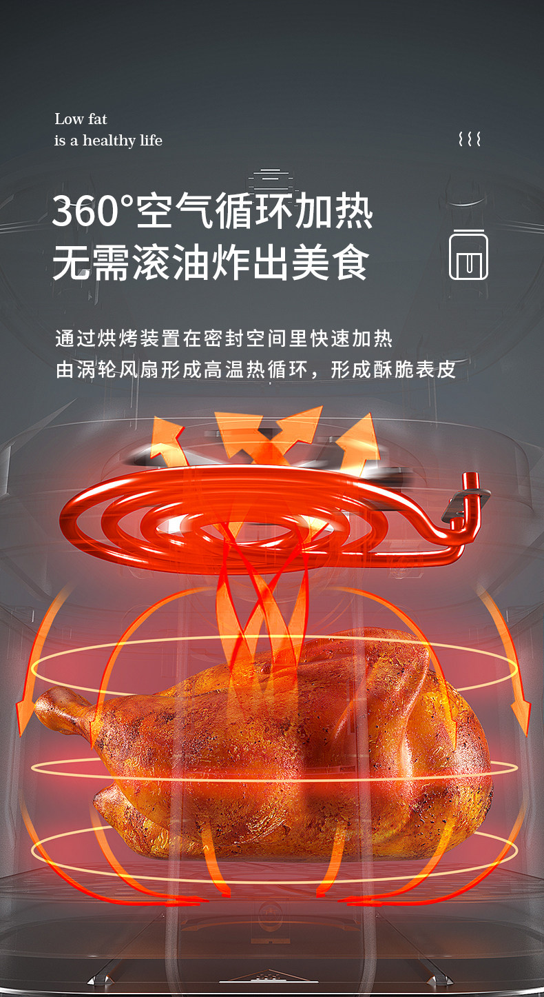 奥克斯 空气炸锅 5.5L超大容量 图9