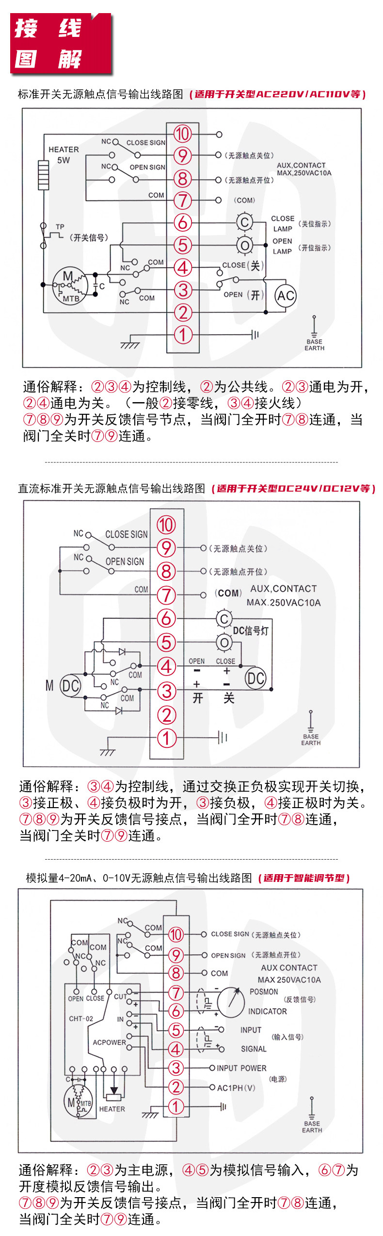Клапан-бабочка 国标电动软密封法兰蝶阀d941x-16给排水气体油品电动开关切断阀门 Hui crown