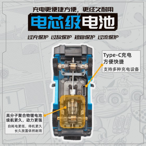 Sisi Locke 3010 랭글러 미니 FPV 원격 제어 오프로드 자동차 4륜 구동 충격 흡수 RC 자동차 첫 번째 보기