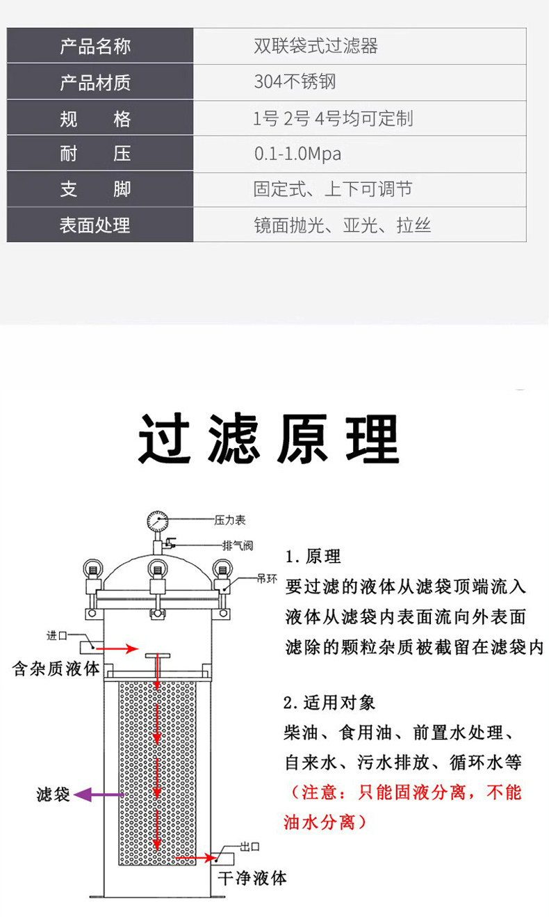 Оборудование для фильтрации 304不锈钢双联过滤器食品饮料牛奶固液分离过滤机并联袋式过滤器