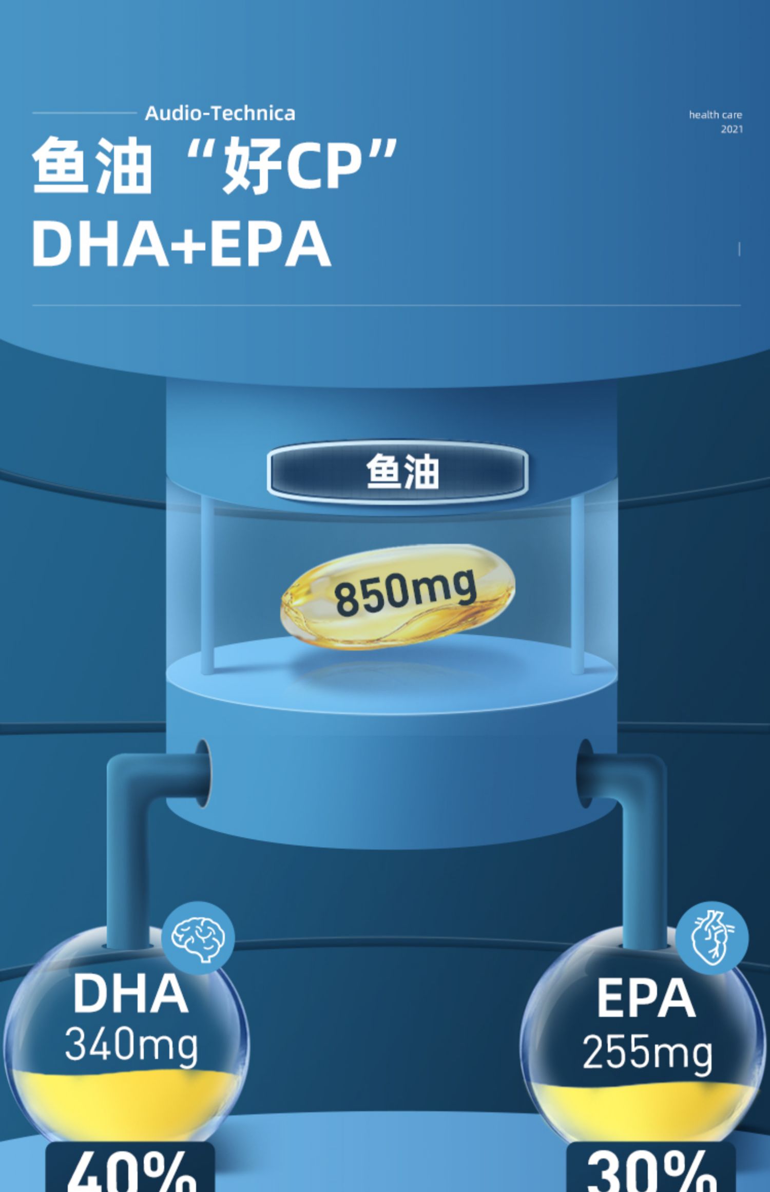 氧气能量深海鱼油软胶囊60粒