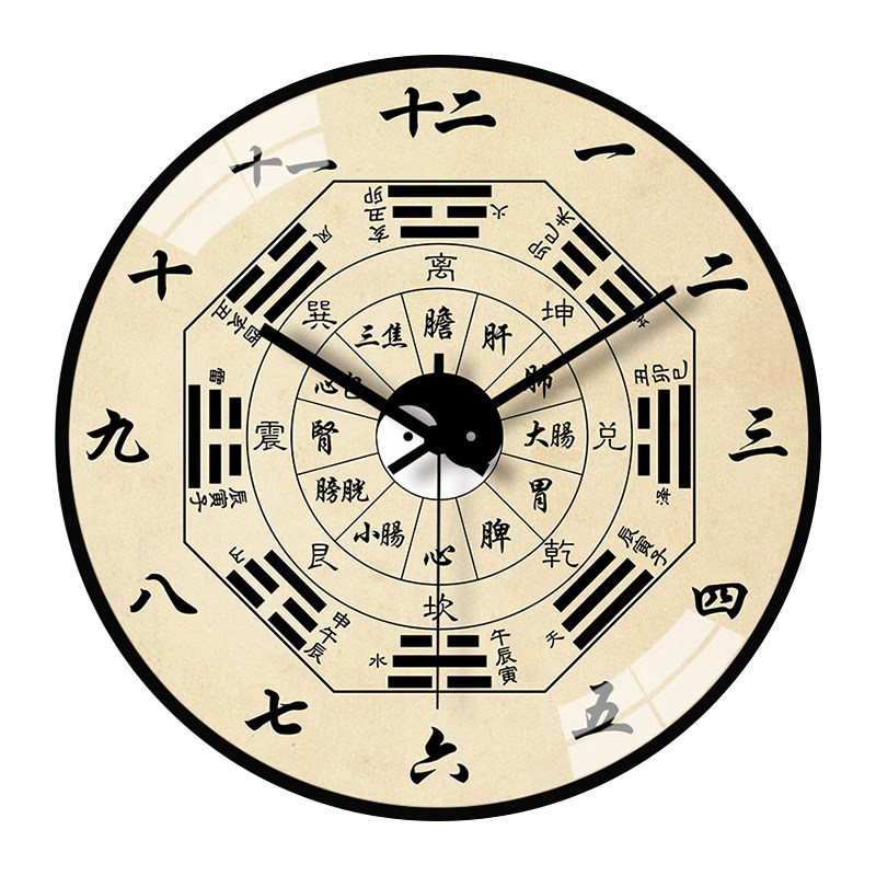 Sky Polar Stars Hang Clocks Mute Gossip Tai Chi Beauty Institute Clock Wellness Club Atmosphere Decoration Hanging Wall Free-Taobao