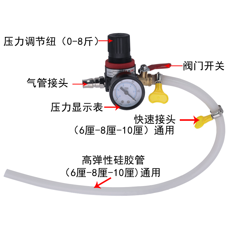 Water tank pressure leakage detection meter leakage detector car cooling system test water tank pressurized steam repair steam retention tool