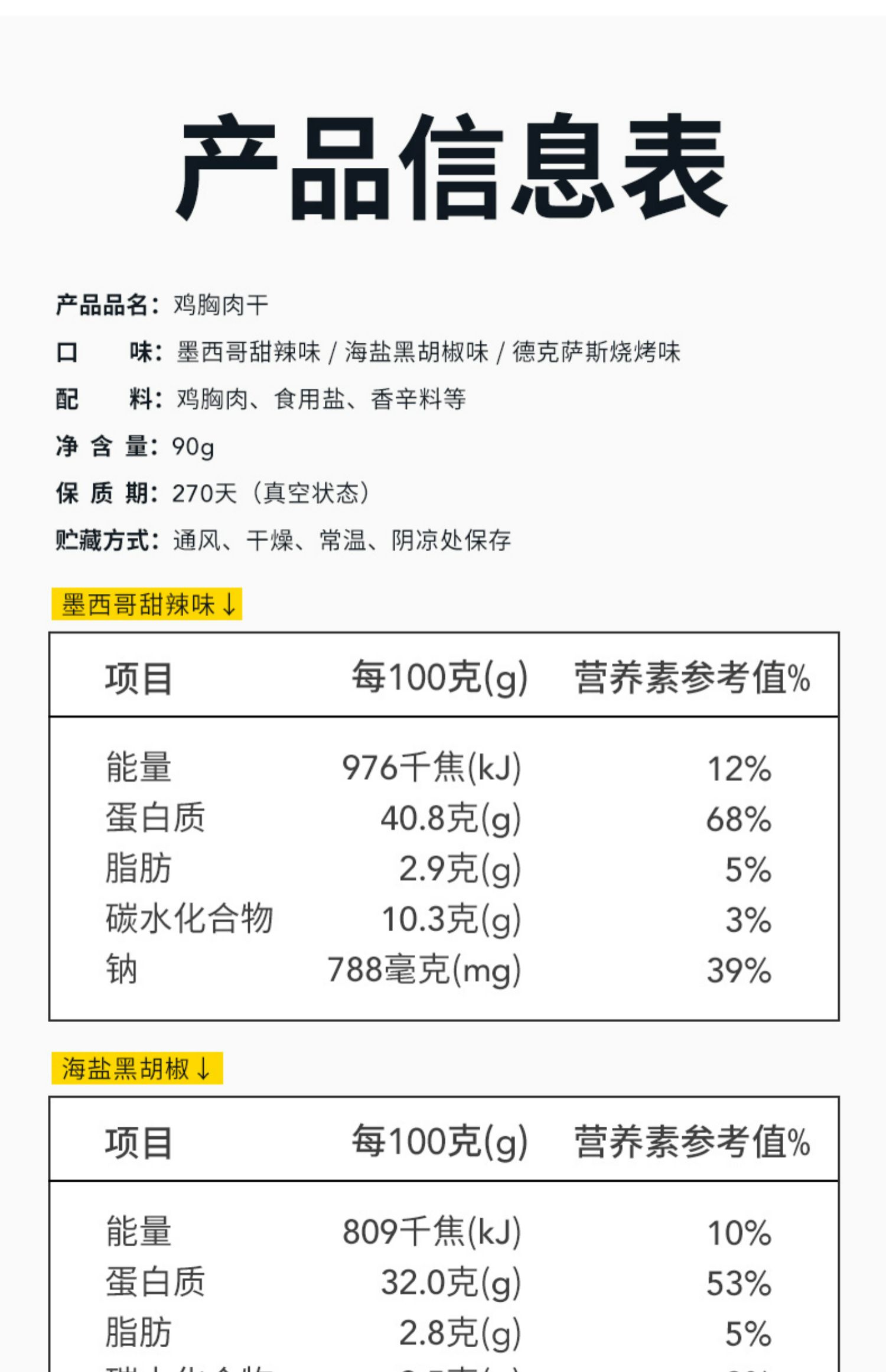 卤味觉醒慢烤鸡胸肉低脂零食