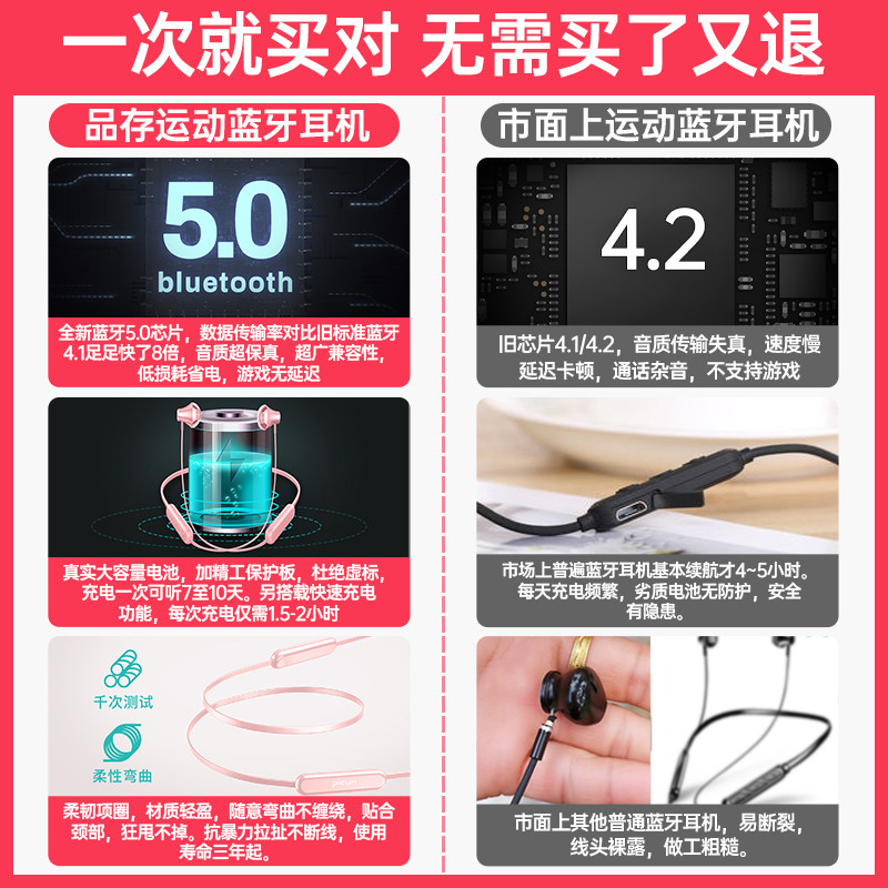 Walkers Wireless Bluetooth Headset 2021 New Neck-hanging Sports Ear-hanging Head Picun