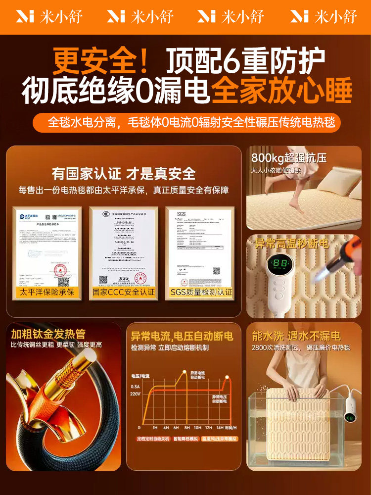 2025 New Model Water-Heated Electric Blanket for Single or Double Use, Home Use, Dual-Control Water Circulation Electric Mattress, Genuine Official Product official store