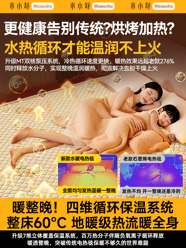 2025 New Model Water-Heated Electric Blanket with Water Circulation, Single or Double Electric Mattress with Dual Control Temperature Adjustment, Genuine Product from Official Flagship Store