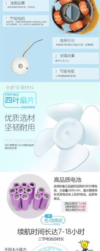 vành mũ bảo hộ che nắng Quạt mũ nón sạc người lớn có quạt quạt mũ cứng công trường mũ cứng có quạt Quạt điều hòa gắn mũ  vành nón bảo hộ