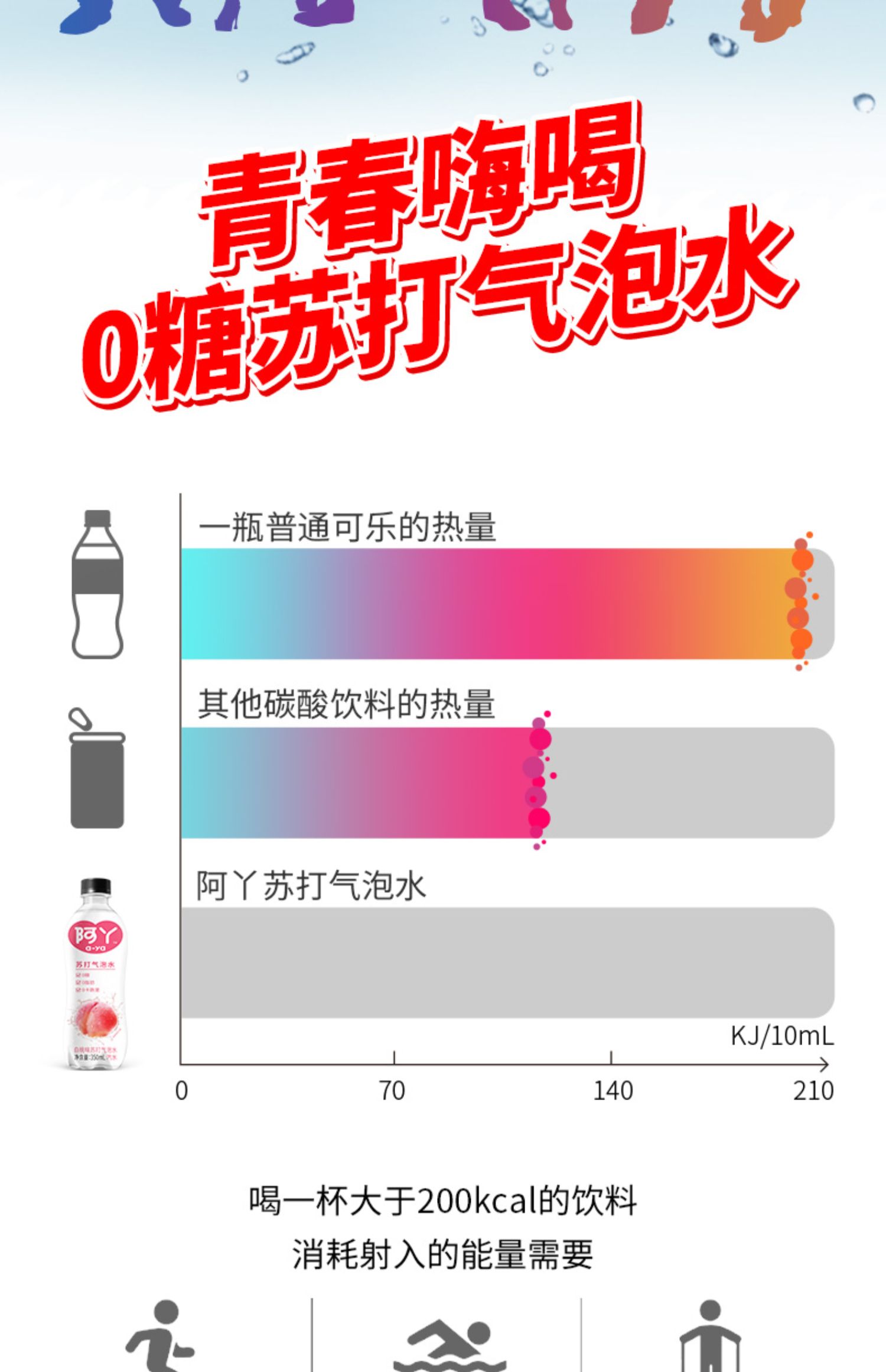 【特惠价】多口味苏打气泡水6瓶