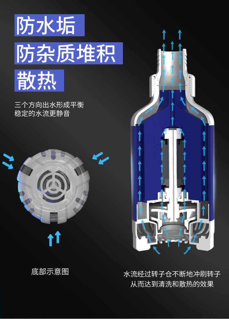Насос для аквариума 中科世纪底吸鱼缸变频抽水泵乌龟缸换水粪便小型循环过滤器 Zhongke century