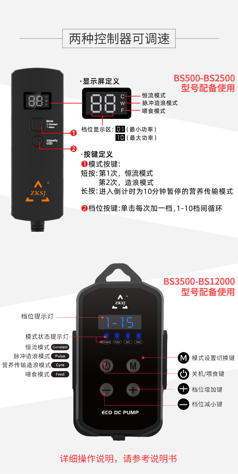 Насос для аквариума 中科世纪底吸鱼缸变频抽水泵乌龟缸换水粪便小型循环过滤器 Zhongke century