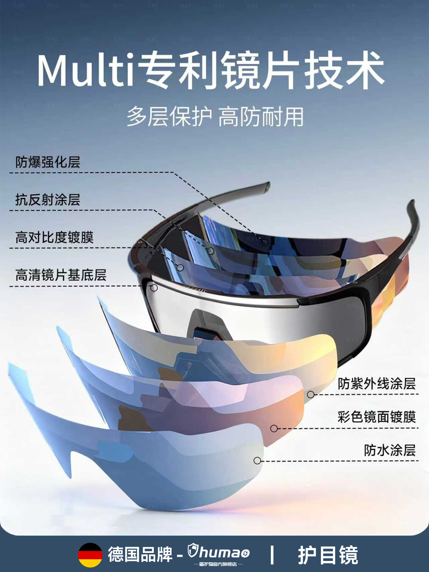 German Mountaineering Goggles Can Be Worn with Myopia Glasses, Hiking Sunglasses, Anti-Uv, Cycling, Women's and Men's Models, Dust-Proof Hiking