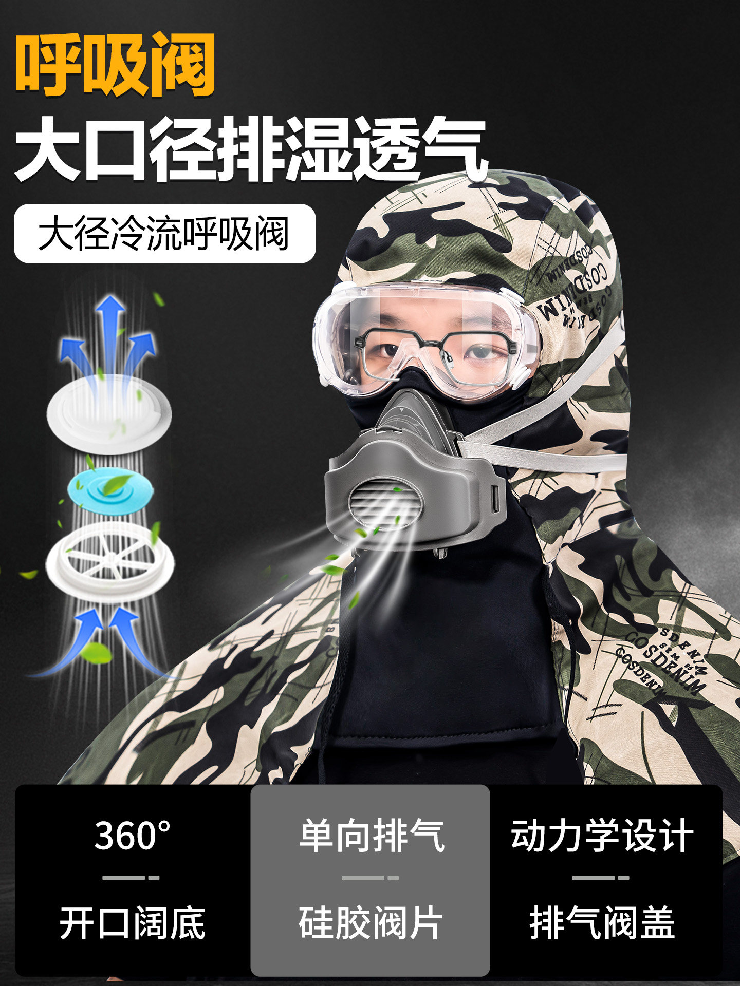 Dust-Proof Heavy-Duty Dust Mask, Easy to Breathe, Spray Paint Protective Mask, Polishing, Decoration, Welding Shawl Hat, Anti-Dust