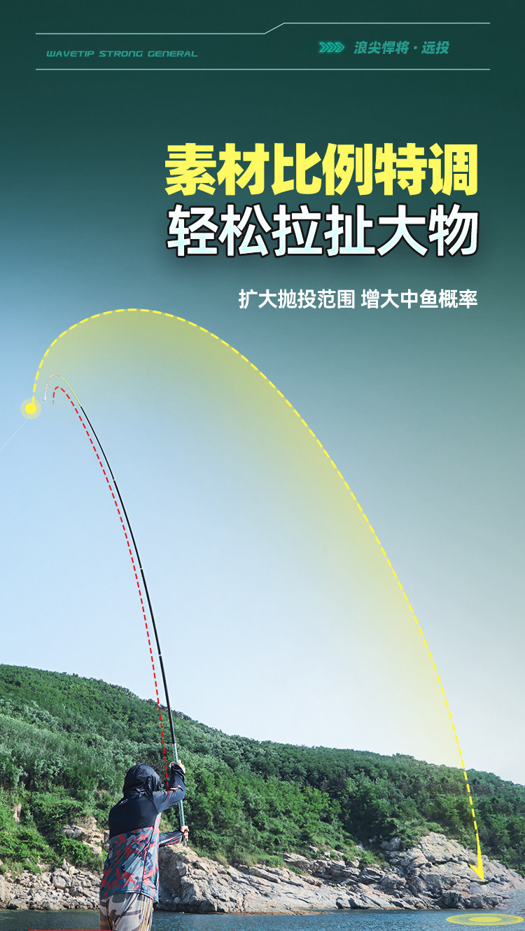 Море удочкой None Quebec sharks