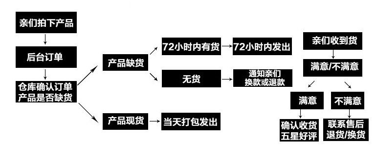 Половина очков мужские ретро-ретро-большие бокалы миопий 