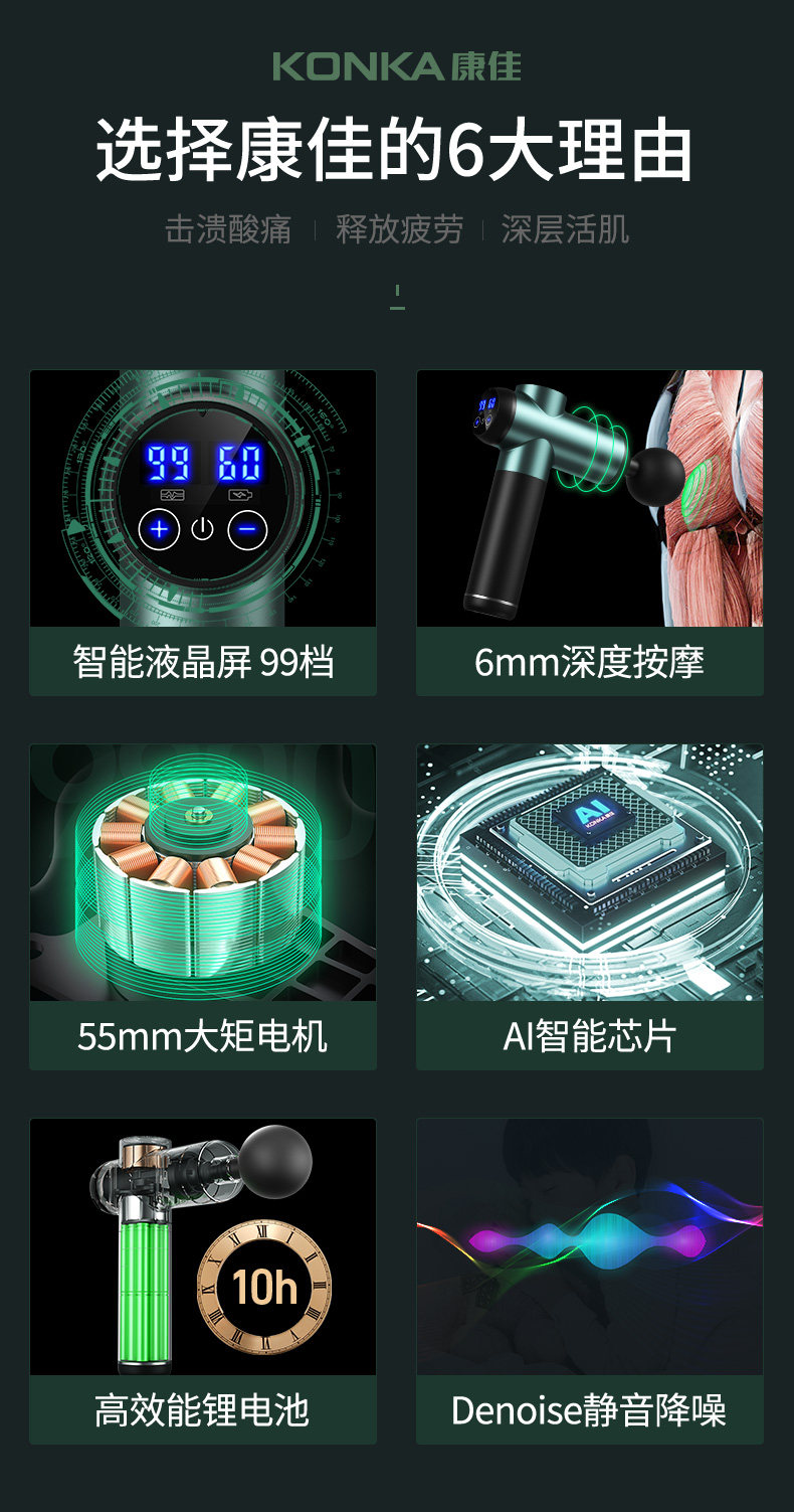康佳 A8 豪华款 筋膜枪 4个按摩头 6小时续航 天猫优惠券折后￥68包邮（￥128-60）专业款￥19