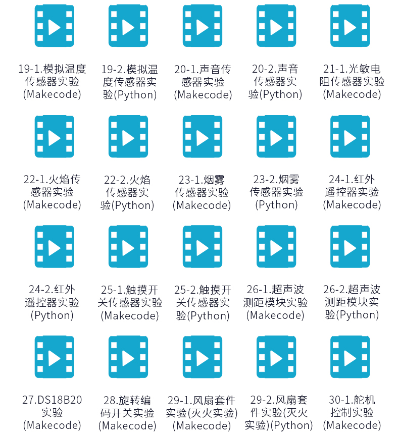 microbit开发板microbit主板v2控制器可编程机器人入门套件Python