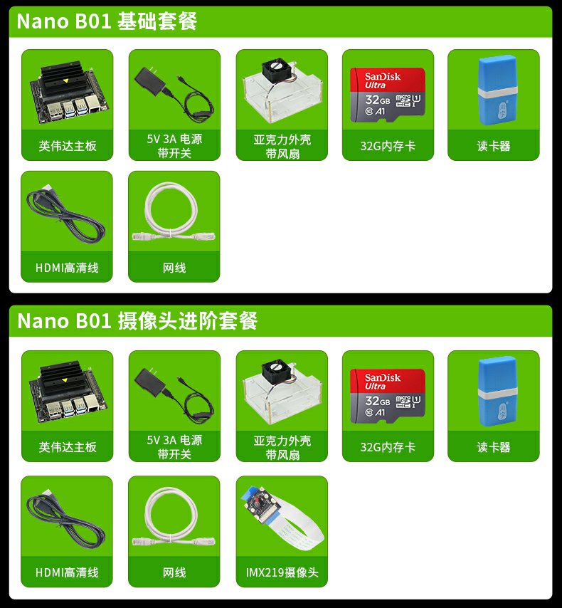 NVIDIA英伟达jetson nano开发板AI核心板AGX Xavier NX边缘计算