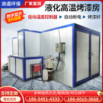 High temperature paint room complete set of spray equipment electrostatic spray plastic powder curing oven powder drying customized industrial oven
