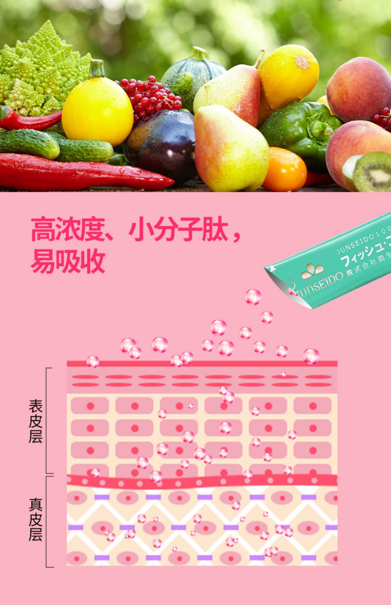 日本润生堂小分子鱼胶原蛋白