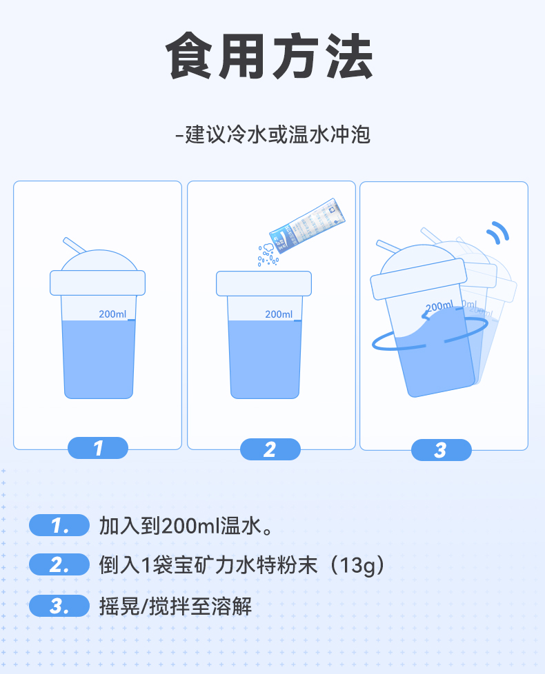 宝矿力水特粉末电解质冲剂4盒32包