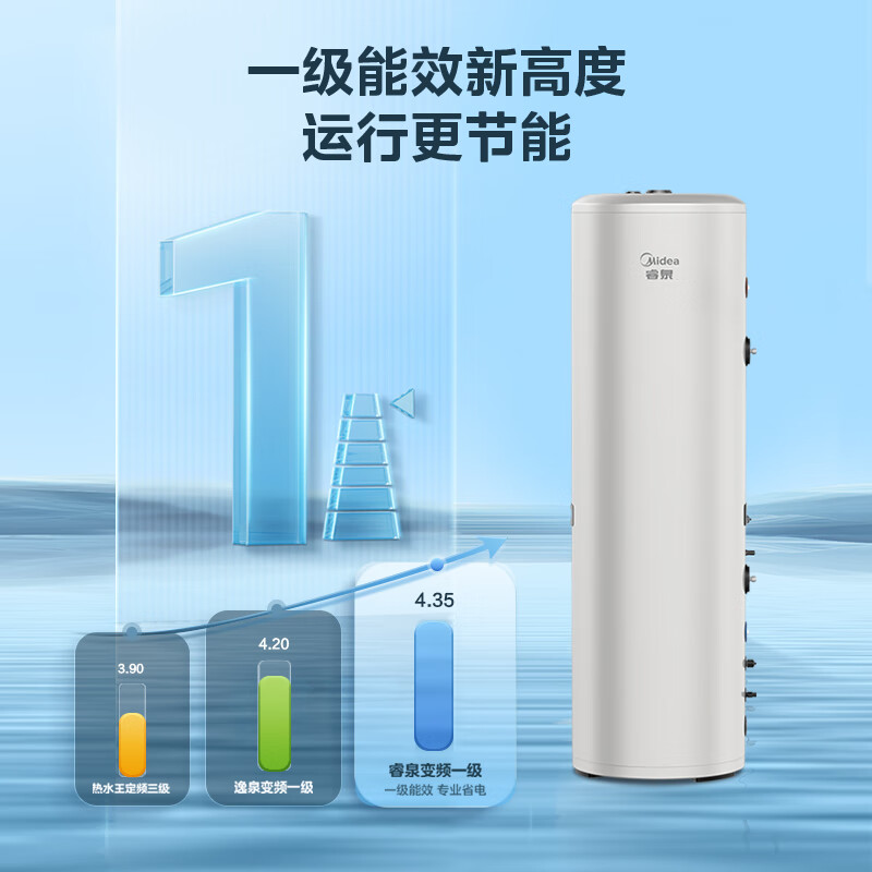美的睿泉空气能热水器：节能与舒适并存的家居新宠，200升超一级变频，75°C高温热水轻松拥有