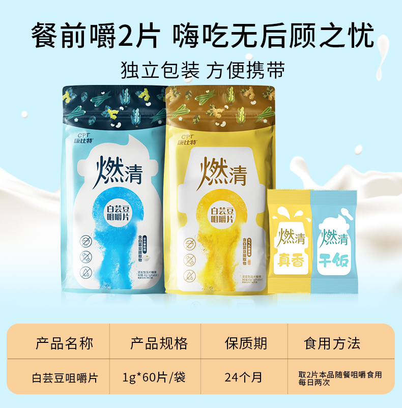 康比特燃清白芸豆阻断片大餐救星